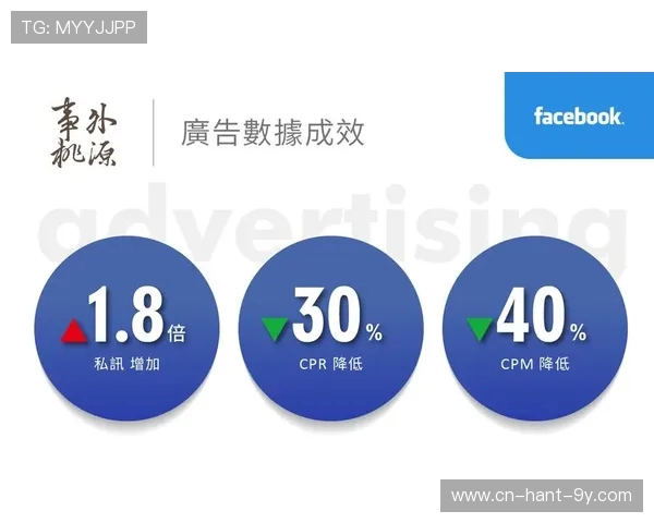 数据分析视角下的Instagram个人能力表现研究与评估