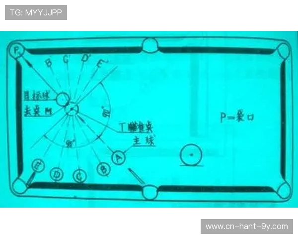 台球技巧与策略解析：从基础入门到专业水平全面提升方法